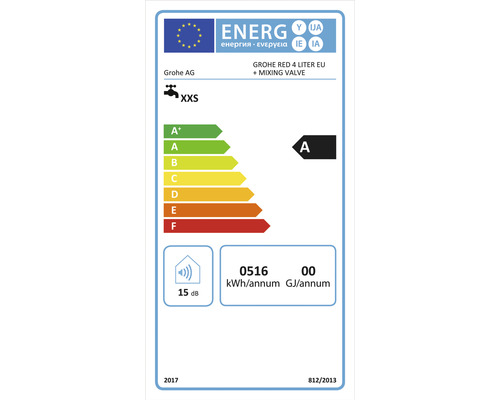 Energielabel für Grohe Red 4 Liter EU inklusive Mischventil
