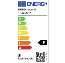 Ersatzteil: LED Streifen für Gelenkarme passend zu Markise Levante 10461614