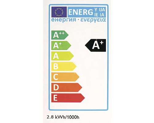 Label énergétique A+ pour l''efficacité énergétique