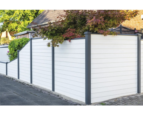 Écrans de confidentialité blancs avec poteaux et surfaces gris sur un trottoir.