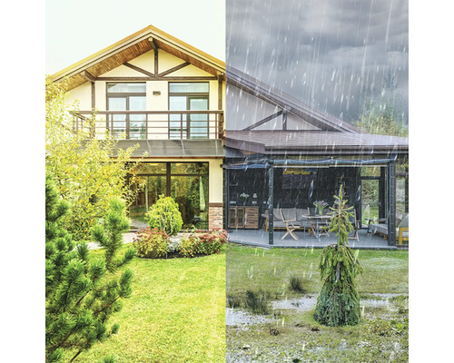 Représentation d''une maison et d''un jardin par temps sec et par temps de pluie.