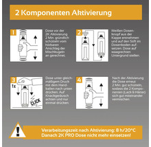 Anleitung zur Aktivierung von zwei Komponenten in einer Dose mit vier Schritten und Warnhinweis