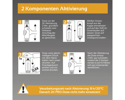 Anleitung zur Aktivierung von zwei Komponenten in einer Dose mit vier Schritten und Warnhinweis