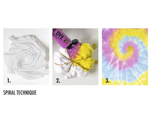 Anleitung zur Spiraltechnik beim Stofffärben: Stoff wird spiralförmig gebunden und gefärbt.