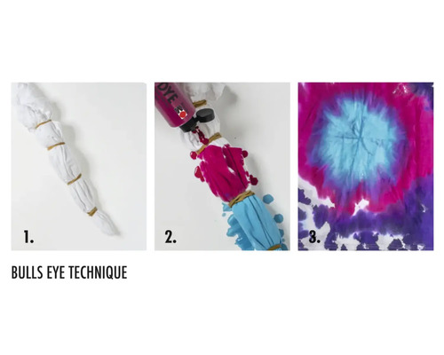 Anleitung zur Herstellung einer Batik mit Bullseye-Technik
