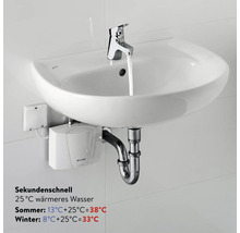 Waschbecken mit Armatur und elektronischem Durchlauferhitzer