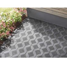 Dalles alvéolées grises posées sur une terrasse avec des plantations