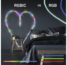 Chambre avec lit, tabouret et plante. Comparaison de rubans LED RGBIC et RGB en forme de cœur. Le RGBIC affiche plusieurs couleurs simultanément.