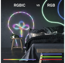 Comparaison des bandes LED RGBIC et RGB en chambre. RGBIC affiche plusieurs segments à la fois, tandis que RGB en affiche un seul.