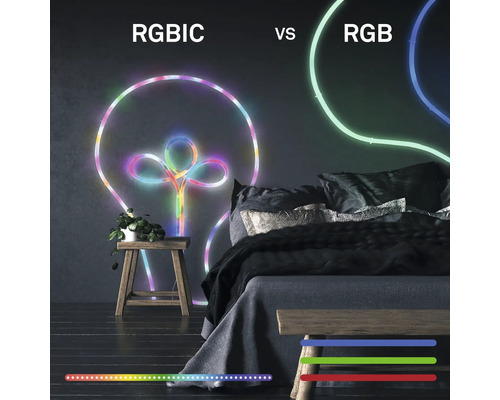 Comparaison des bandes LED RGBIC et RGB en chambre. RGBIC affiche plusieurs segments à la fois, tandis que RGB en affiche un seul.