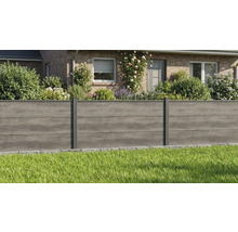 Clôture pare-vue en panneaux d'aspect bois devant un jardin avec pelouse et maison en arrière-plan.