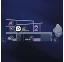 Illustration d'une maison moderne avec diverses icônes de maison intelligente pour la sécurité, l'éclairage et la connectivité.