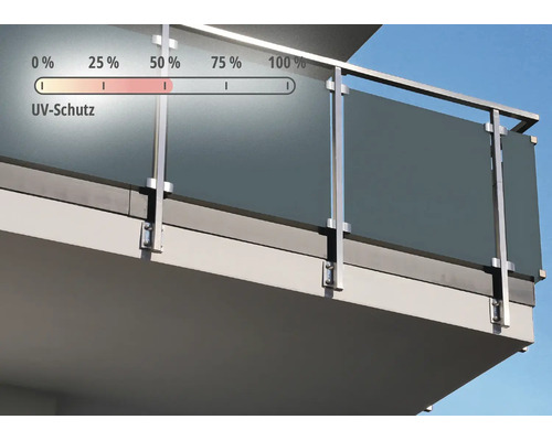 Panneau compact HPL Fixmass blanc 1 600 x 600 x 3 mm