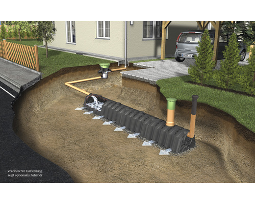 Versickerungsanlage unterirdisch im Garten mit Rohren und Schächten