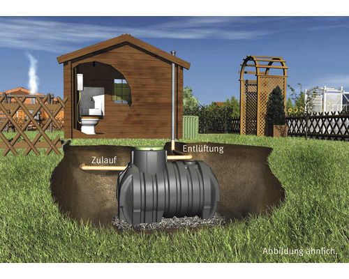 Unterirdischer Abwassertank in einem Garten mit Toilette im Gartenhaus