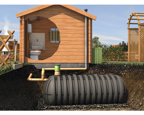 Klärgrube unter einem kleinen Haus mit Toilette und Waschbecken