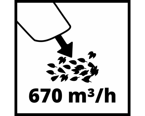 Symbol für Luftdurchsatz von 670 Kubikmeter pro Stunde