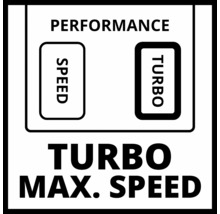 Performance Vitesse Turbo Vitesse maximale