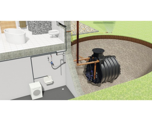 Installation d'utilisation d'eau de pluie standard 4500 litres