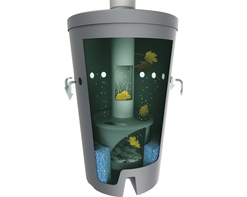 Querschnitt eines Regentonnenfilters mit fallenden Blättern