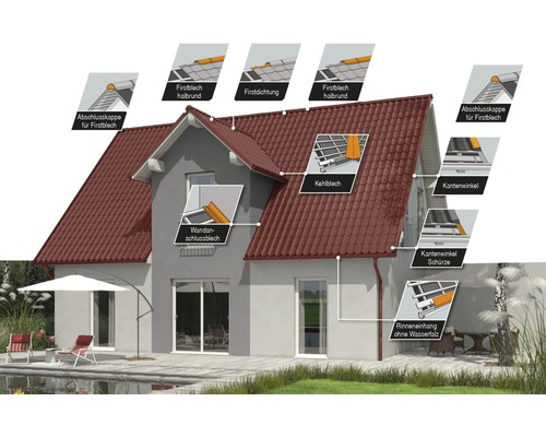 Vue de maison avec détails sur les finitions de toit et les tôles telles que la tôle de faîtage, la tôle d''arêtier et la tôle de raccordement mural