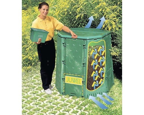 Composteur dans le jardin avec femme et seau