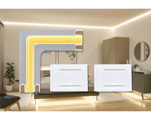 Eindrücke eines Schlafzimmers mit indirekter Beleuchtung durch LED-Streifen.