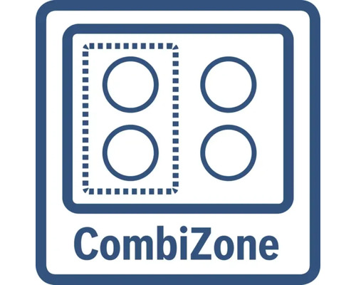Symbole CombiZone