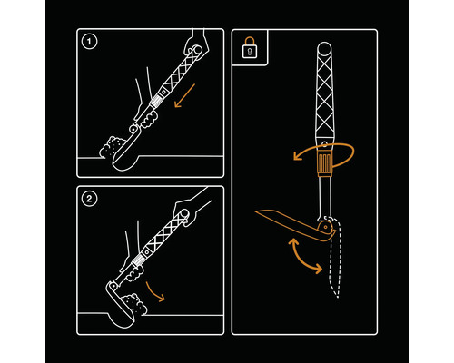 Illustration de l''utilisation d''une bêche