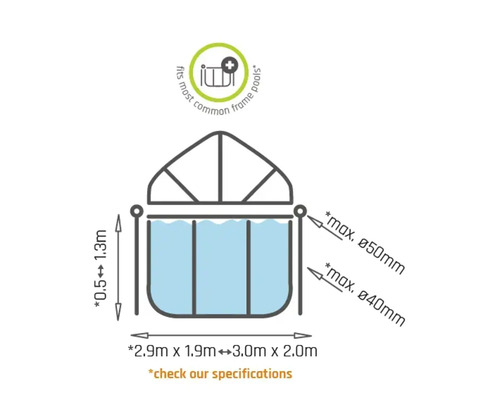Image avec indications de dimensions pour dôme de piscine