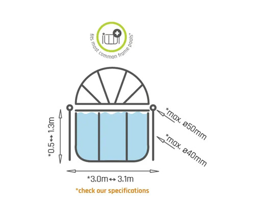 Illustration des dimensions d''un abri de piscine