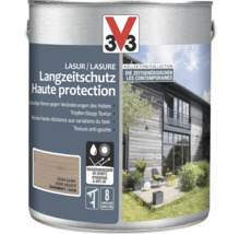 Holzlasur für Langzeitschutz im Farbton Zeder Silber