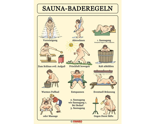 Tableau de régulation de bain Sauna Roro pour femmes