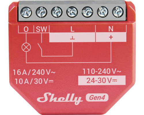 Shelly Gen4 Schaltaktor mit elektrischem Schaltplan