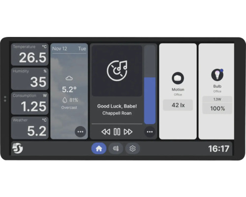 Abbildung eines Smart Home Dashboards mit Temperaturanzeige, Luftfeuchtigkeit, Energieverbrauch, Wetterdaten und Musiksteuerung