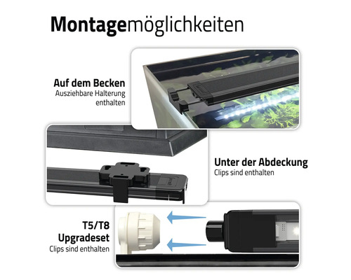 Montageoptionen für eine Aquarienleuchte: Auf dem Becken, unter der Abdeckung und T5/T8 Upgradeset.