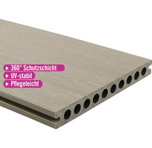 Terrassendiele mit 360 Grad Schutzschicht, UV-stabil und pflegeleicht