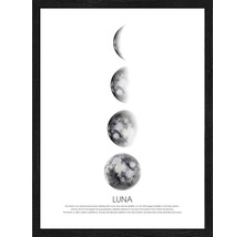 Affiche encadrée représentant les phases de la lune