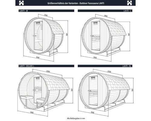 Grössenverhältnis der Varianten - Outdoor Fasssauna LAHTI