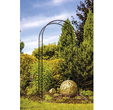 Scène de jardin avec un treillis métallique et une boule décorative