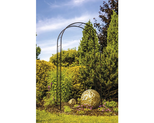 Scène de jardin avec un treillis métallique et une boule décorative