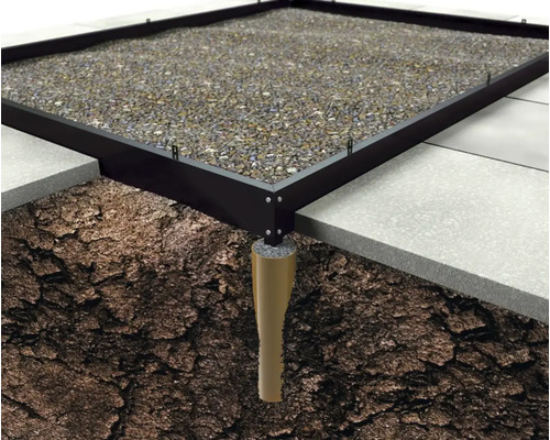 Darstellung eines Fundaments mit Kiesbett, Terrassenplatten und Bodenaushub