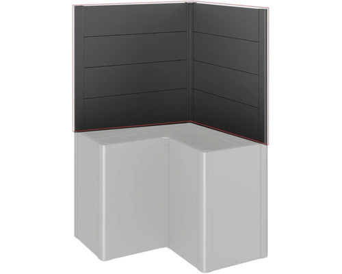 Paroi de douche d'angle avec panneaux