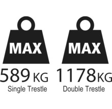 Charge maximale pour tréteau simple et tréteau double