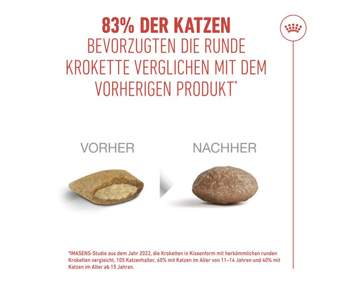 Darstellung von Katzenfutter: Vorher Kissenform, nachher runde Krokette