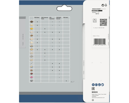 Bosch Expert Bosch Pro Produktverpackung mit Materialübersicht und Logos