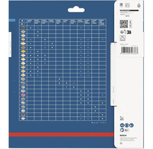 Tableau d'application des lames de scie Bosch Expert pour différents matériaux