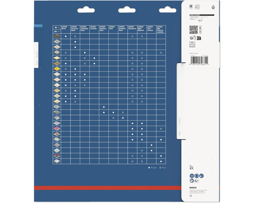 Tableau d'application Bosch Expert pour bois, stratifié, acier, aluminium, ciment et autres matériaux