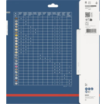 Tableau Bosch Expert pour la sélection des matériaux