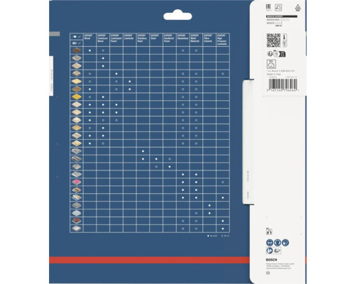 Tableau Bosch Expert pour la sélection des matériaux